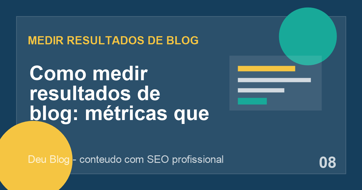 Painel de métricas de blog com gráficos de tráfego orgânico e conversões