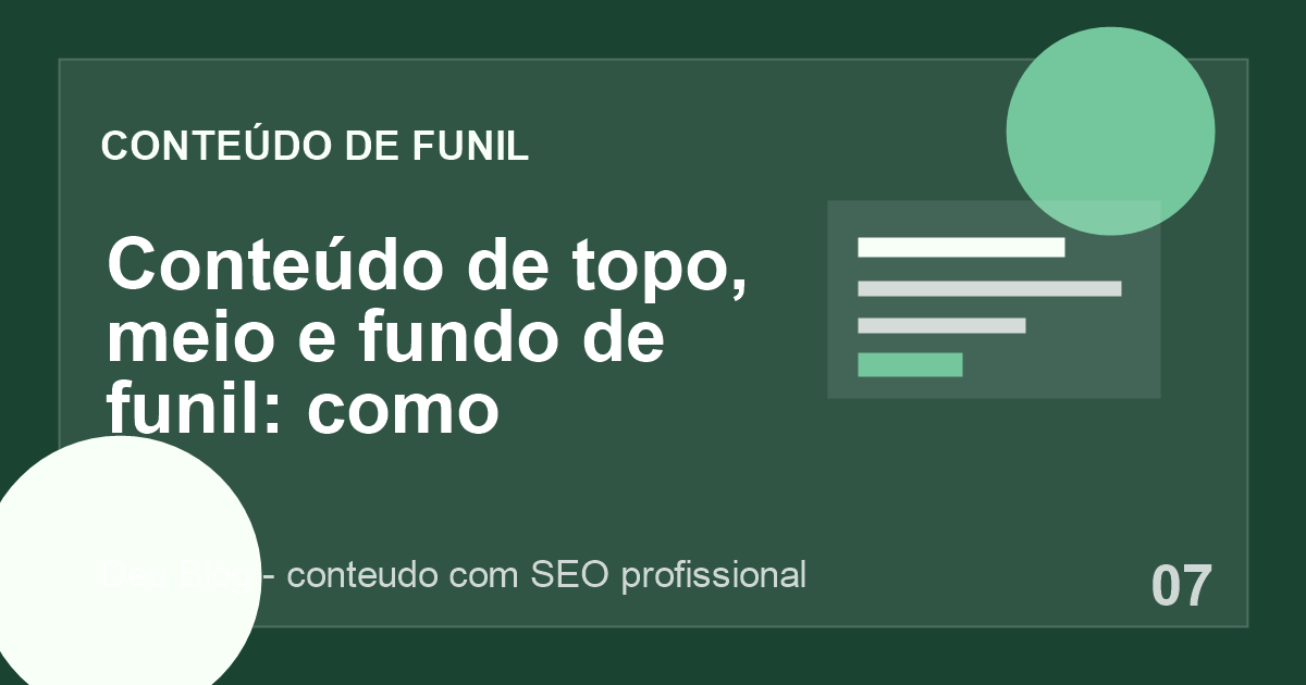 Funil de conteúdo com etapas de descoberta, consideração e decisão